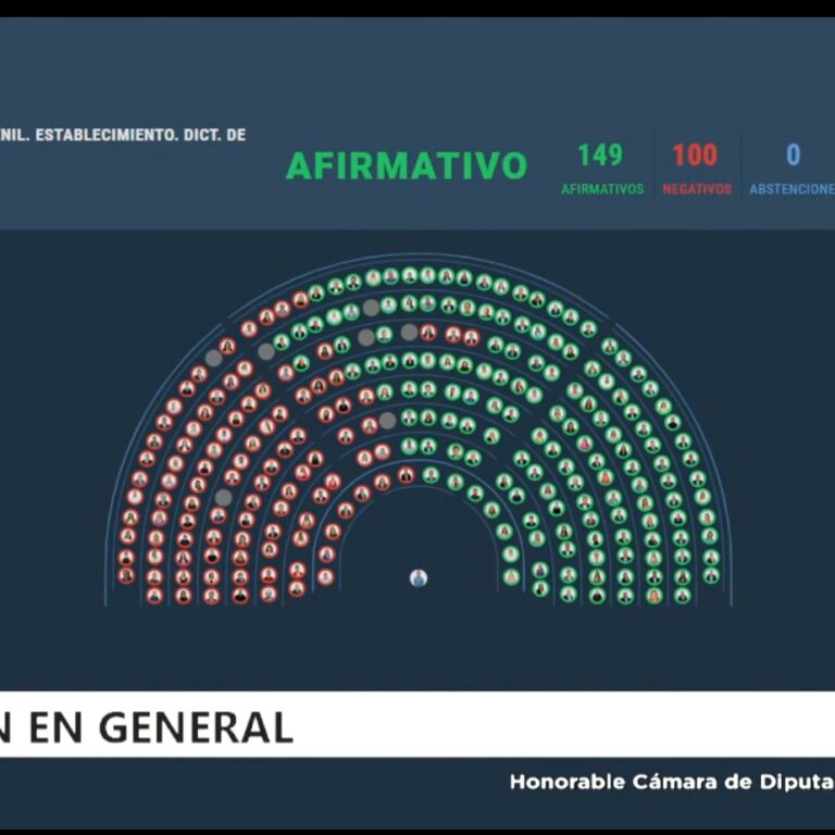 Jornada Histórica: El Grito de las Víctimas llega al Recinto